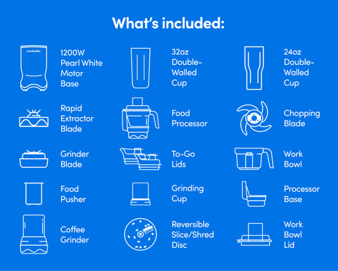 nutribullet® Ultra Plus+ Compact Kitchen System
